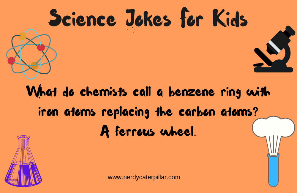 Science Joke For Nerds