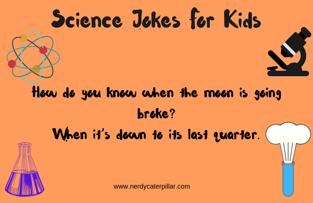 Science Riddles For Kids